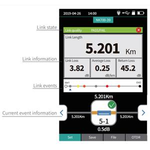 1310/1550nm SM نطاق الاختبار 5m-60Km ميني OTDR 9 في 1 اختبار مع APC UPC SC / FC / ST / LC محول 3