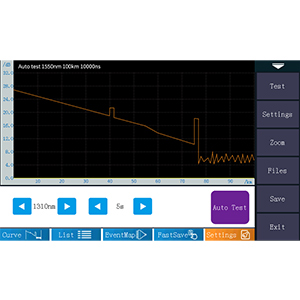 مجموعة أدوات الألياف OTDR اختبار الألياف البصرية 1310/1550nm 26/24dB مجموعة اختبار 500m-100Km 3