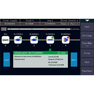 مجموعة أدوات الألياف OTDR اختبار الألياف البصرية 1310/1550nm 26/24dB مجموعة اختبار 500m-100Km 5