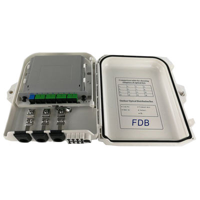 شراء داخلي خارجي 8 منافذ FTTH فايبر صندوق إنهاء برغي قفل لوحدة LGX 1x8 الفاصل التصنيع عبر الإنترنت