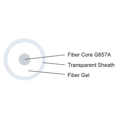 شراء كابل الألياف البصرية غير المرئي FTTH G657 غمد شفاف أسلاك داخلية 0.9 1.2 مم PVC التصنيع عبر الإنترنت
